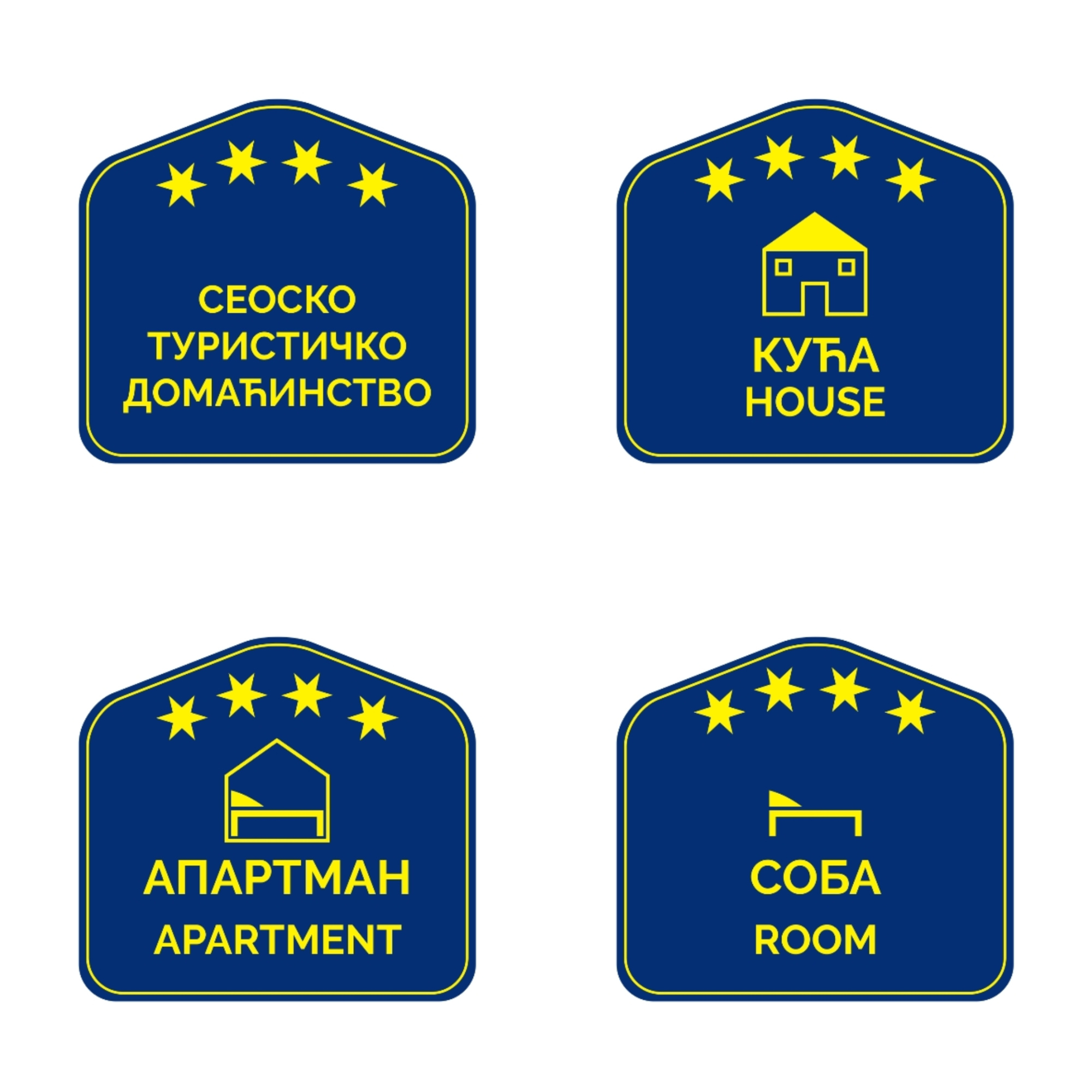 Категоризација угоститељских објеката